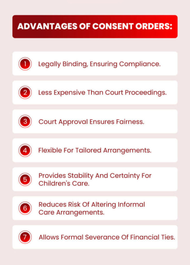 Advantages and Disadvantages of Consent Order