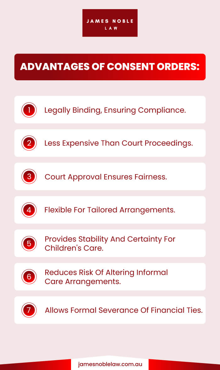 advantages of a Consent Order