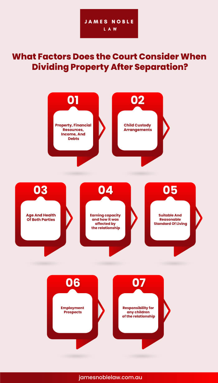 Factors Does the Court Consider When Dividing Property After Separation