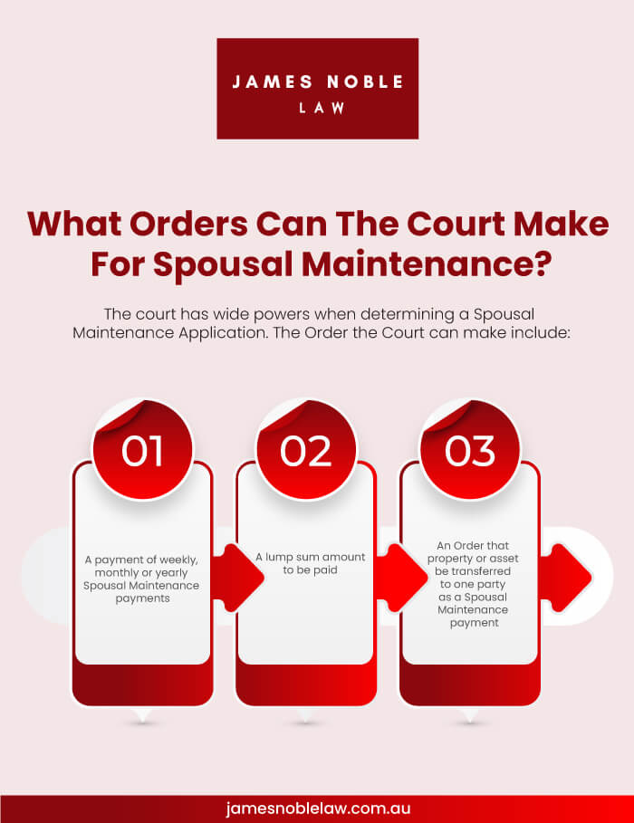 Orders Can the Court Make for Spousal Maintenance