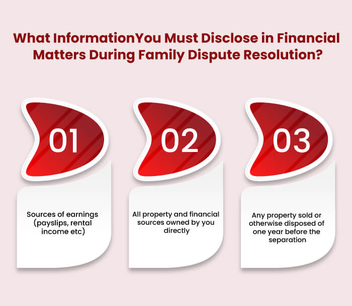 duty of disclosure in family law matters