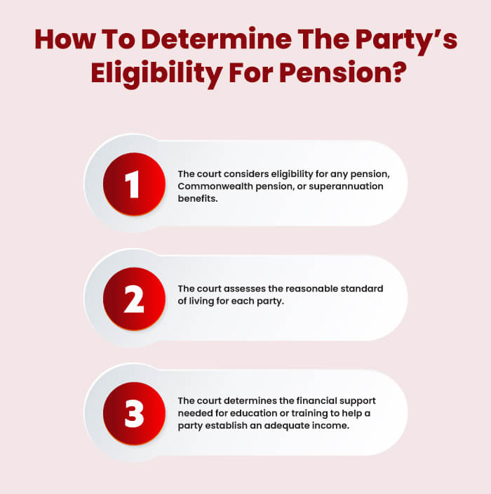 determine the Party's Eligibility for Financial Support