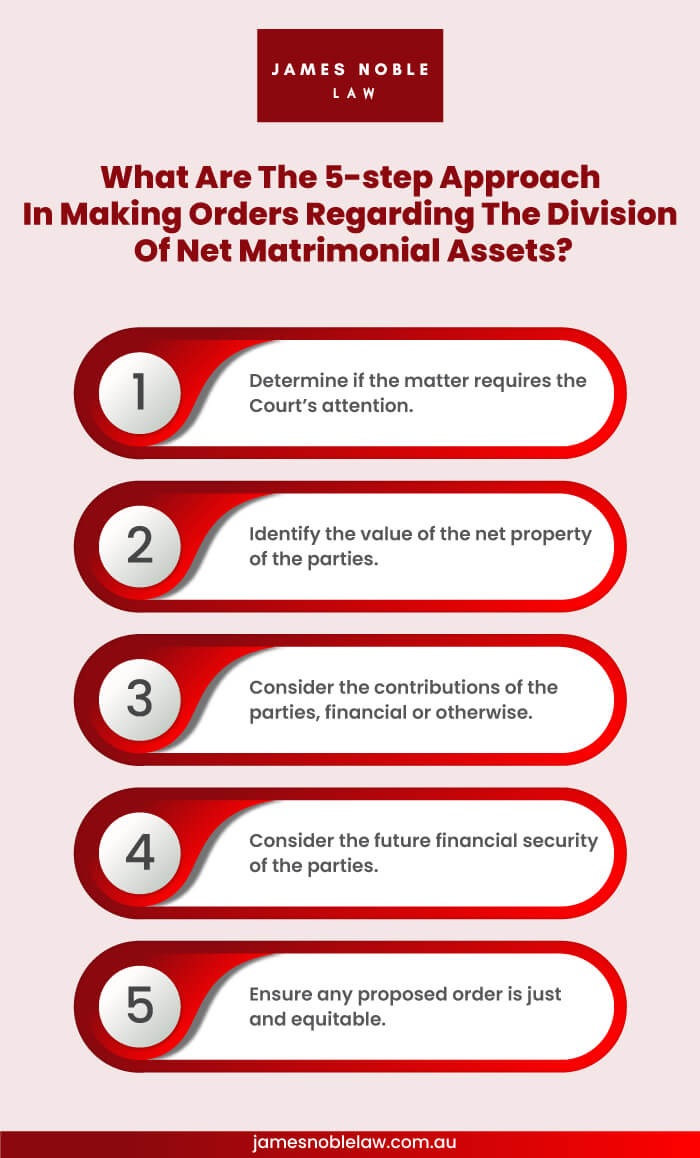 5-step approach in giving consideration to making orders in regard to the division