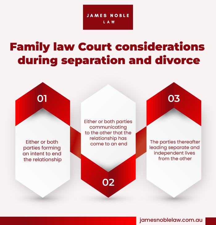 Family law Court considerations during separation and divorce