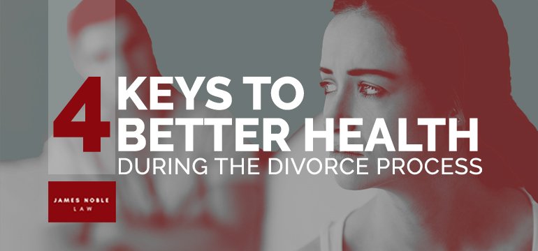 Divorce Process