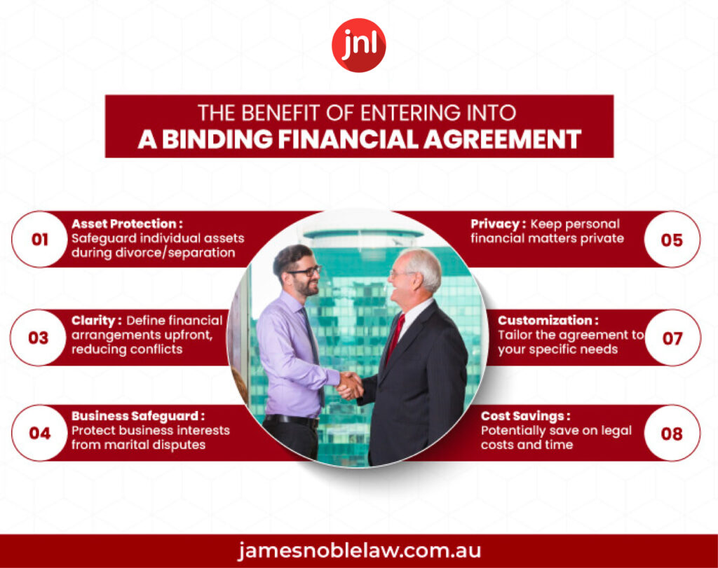 The benefit of entering into a Binding Financial Agreement