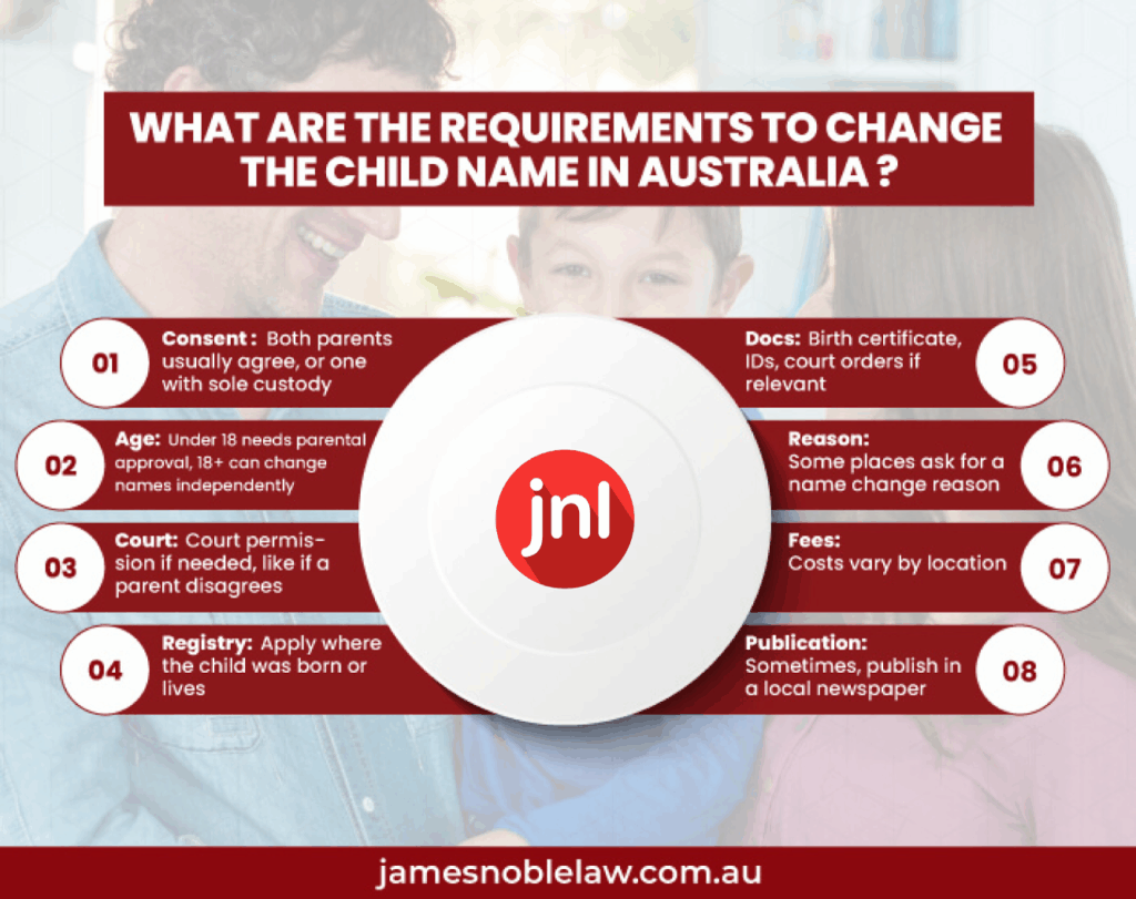 Are you considering changing your child’s name?