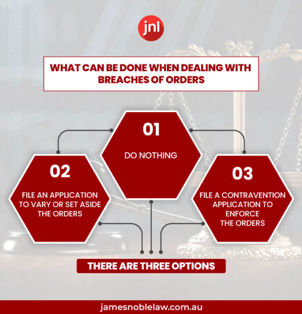 Family court orders are binding