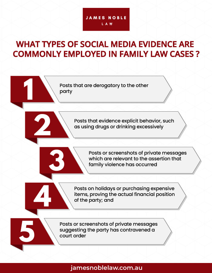 Social Media Evidence