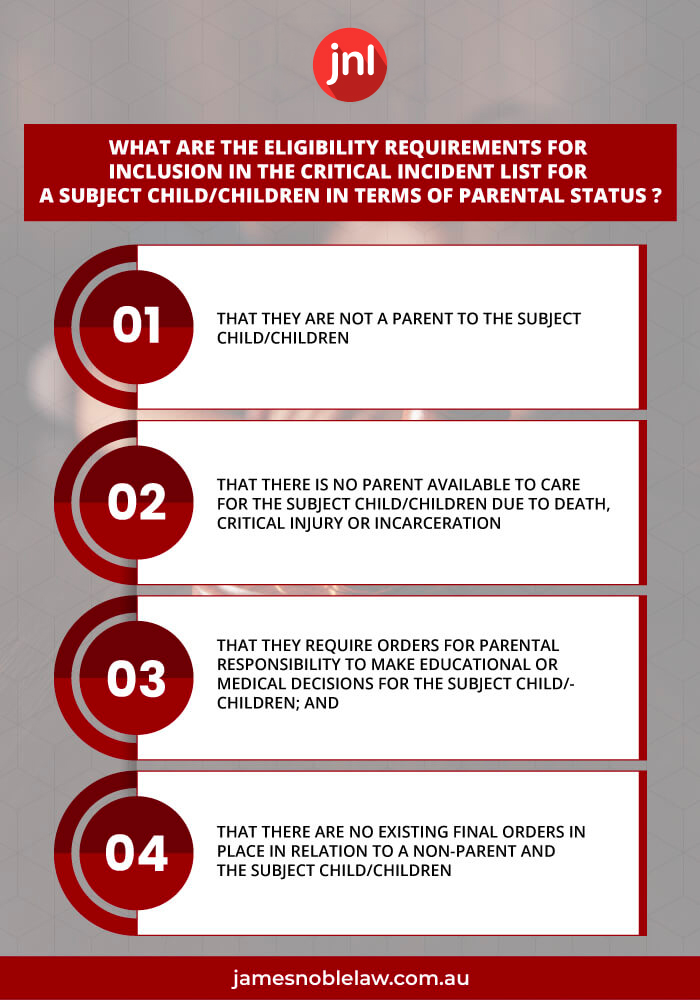 Critical Incident List