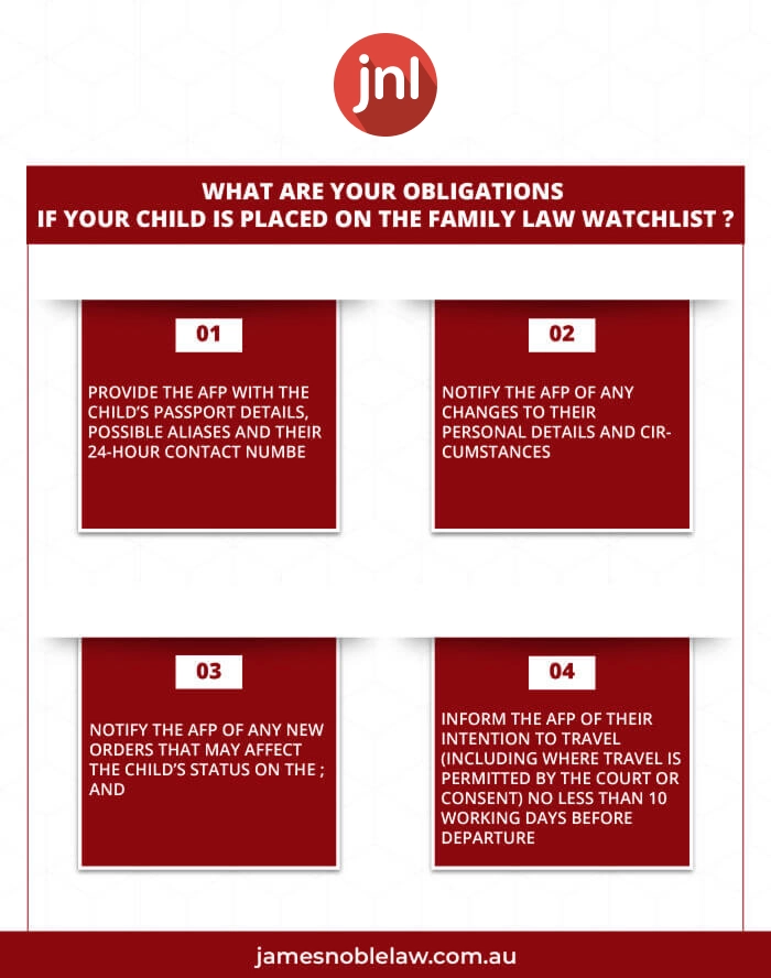 What are your obligations if your child is placed on the Family Law Watchlist