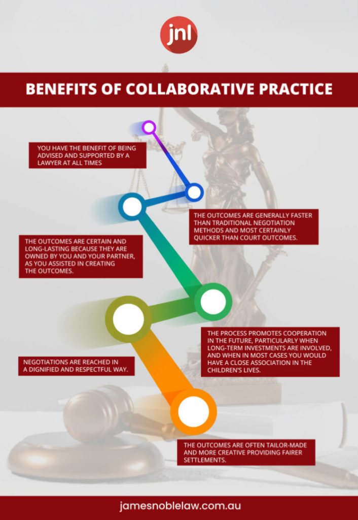 Benefits of collaborative practice
