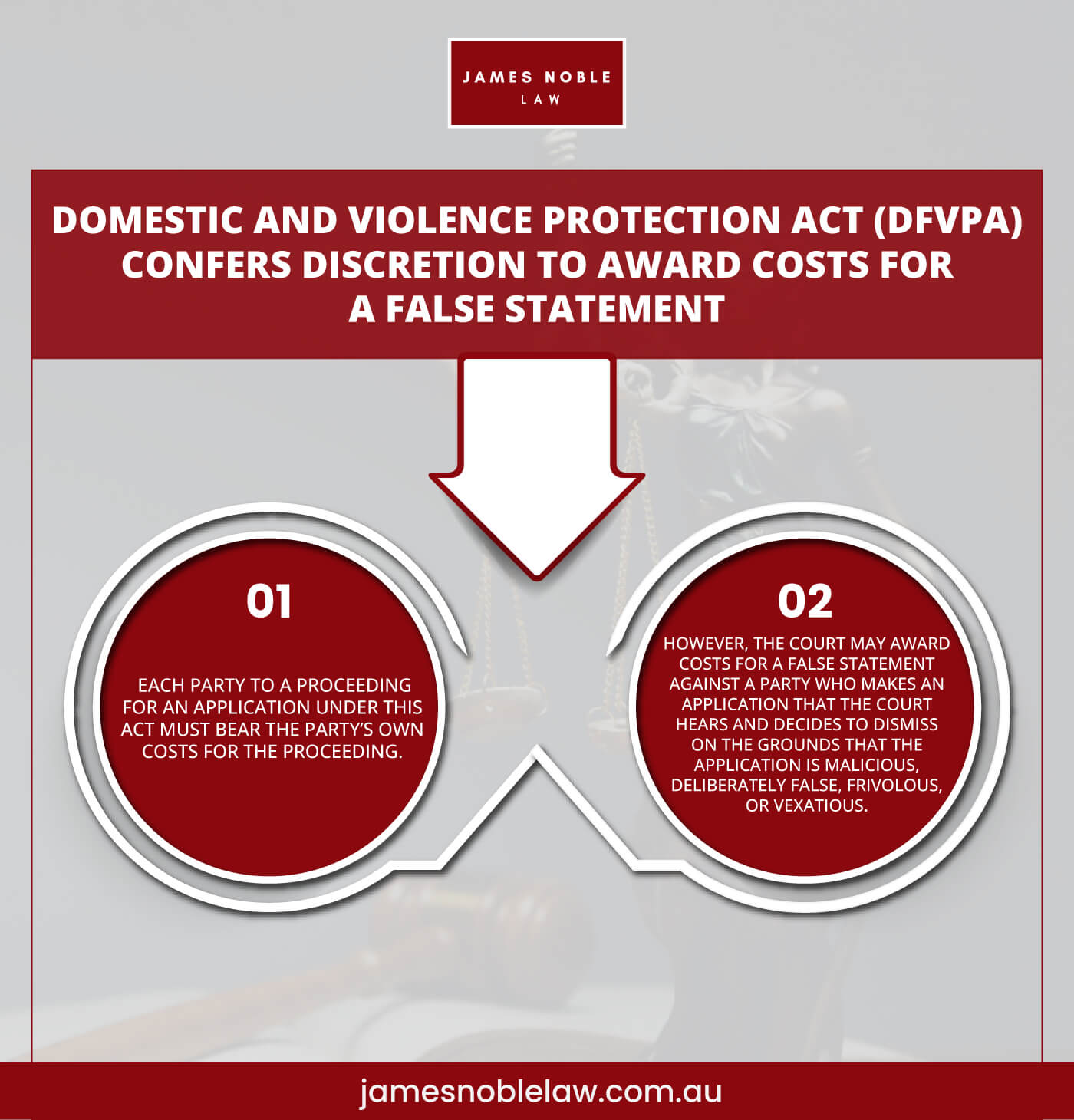 Domestic and Violence Protection Act