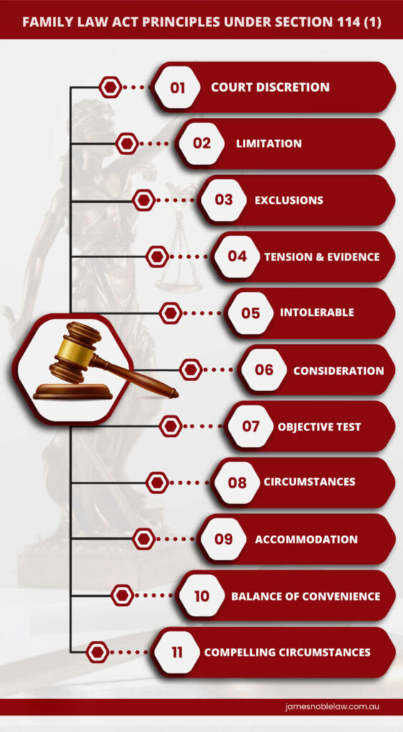 Family Law Act in Australia