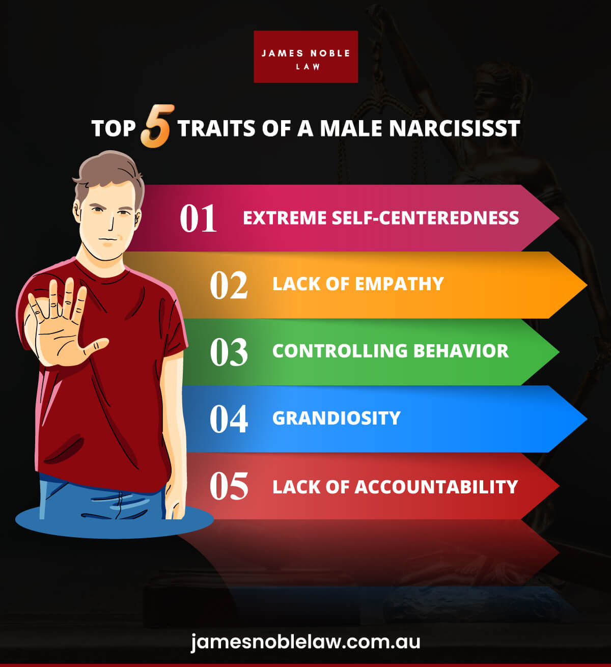 Top Five Traits Of A Male Narcisisst 1 