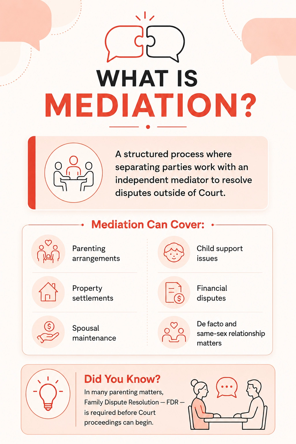 How Family Law Mediation Works